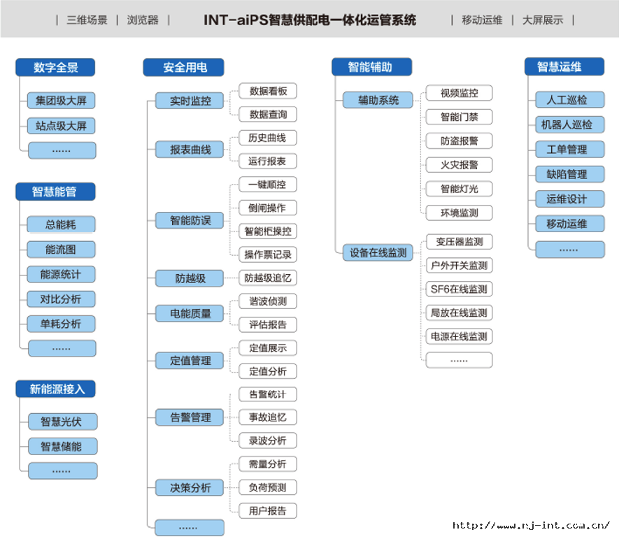 1696752009690912jfAM.png 20231008155837.png